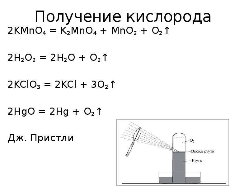 Получение кислорода 2KMnO4 = K2MnO4 + MnO2 + O2 ↑ 2H2O2 = 2H2O + O2 ↑ 2KC.....