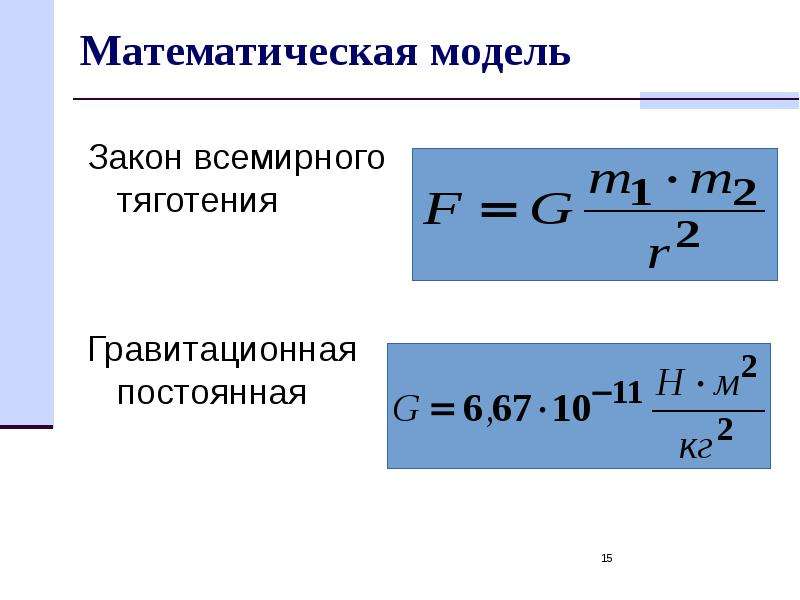 Модели законов