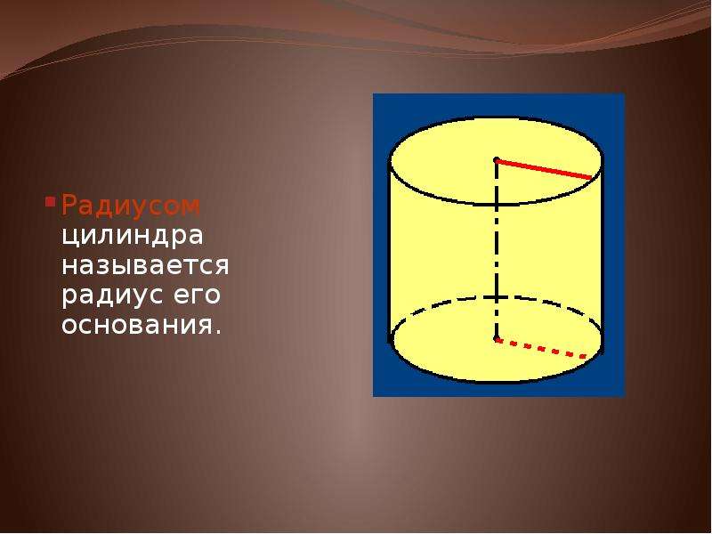 Шар симметричен. Вращающийся цилиндр. Сечение цилиндра. Призма тела вращения. Сечение тел вращения цилиндра.