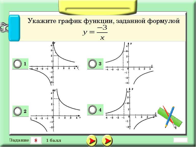 Укажите график заданной формулой. Функция обратной пропорциональности задания. Задания на графики функций Обратная пропорциональность. Обратная пропорциональность функия задания. Задания на график функции обратной пропорциональности.