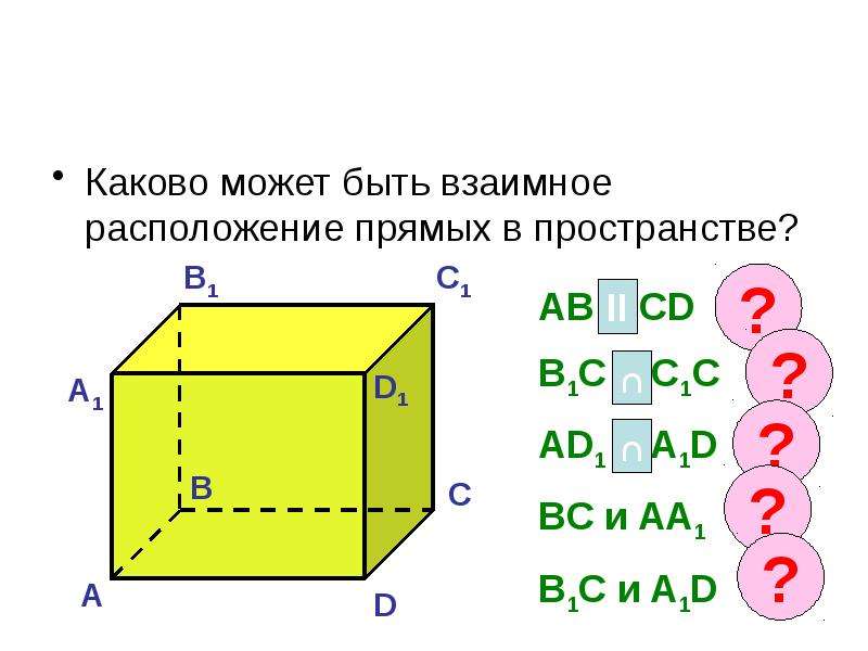 Каково расположение прямых