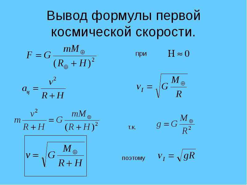 Скорость картинки для детей