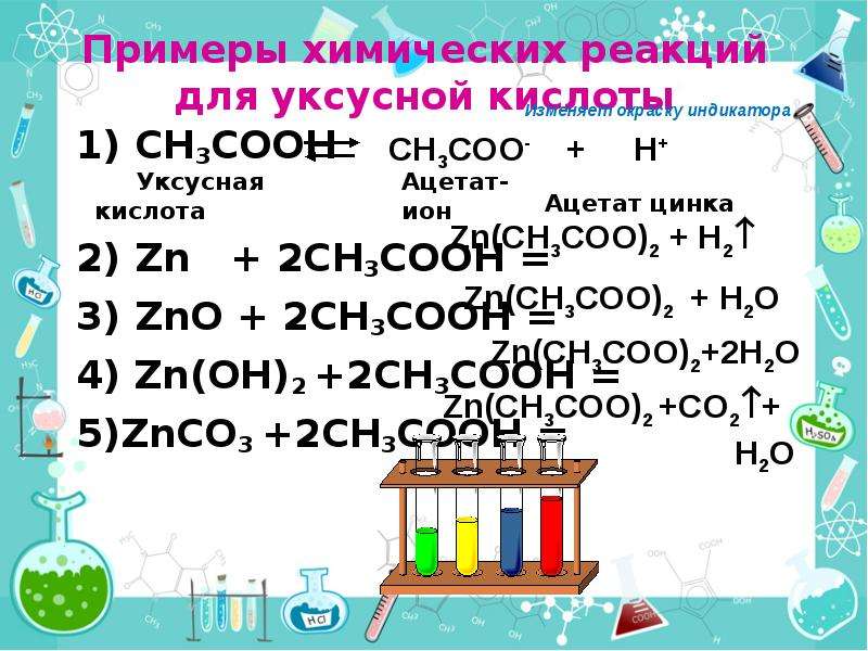 Химические свойства на примере уксусной кислоты. Уксусная кислота ZN Oh 2. Ch3cooh кислота. Уксусная кислота ZNO. Ch3cooh +ZN Тип реакции.