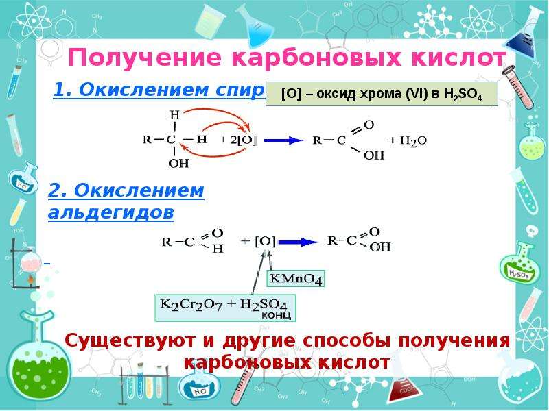 Технологическая карта урока химии карбоновые кислоты