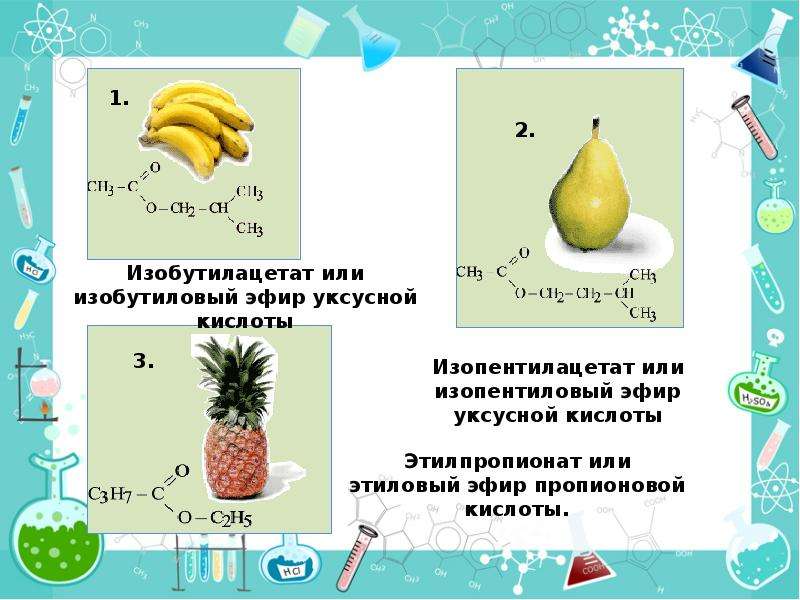 Эфир уксусной кислоты. Изобутиловый эфир уксусной кислоты. Изопентиловый эфир уксусной кислоты. Изопентилацетат. Изобутиловый эфир уксусной кислоты запах.