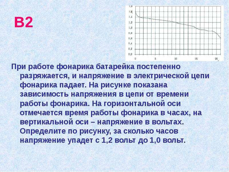 На рисунке показан график разряда батарейки в карманном фонарике на горизонтальной оси отмечается