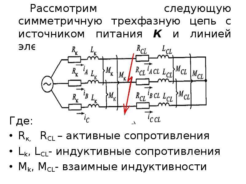 Активно индуктивная цепь. Симметричный трехфазный источник. Цепь с двумя источниками электропитания. Трехфазные цепи питания. Кз в трехфазной цепи.