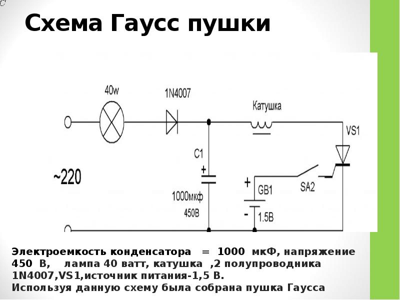 Гаусс пушка схема многоступенчатая