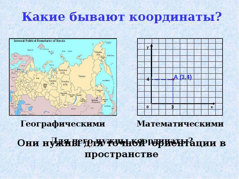 Карта поиск по координатам