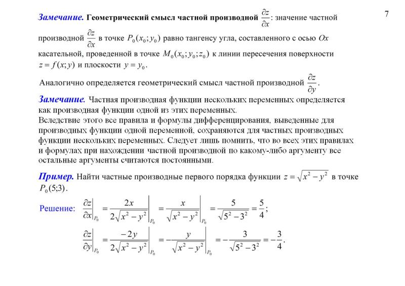 Геометрический смысл частной производной