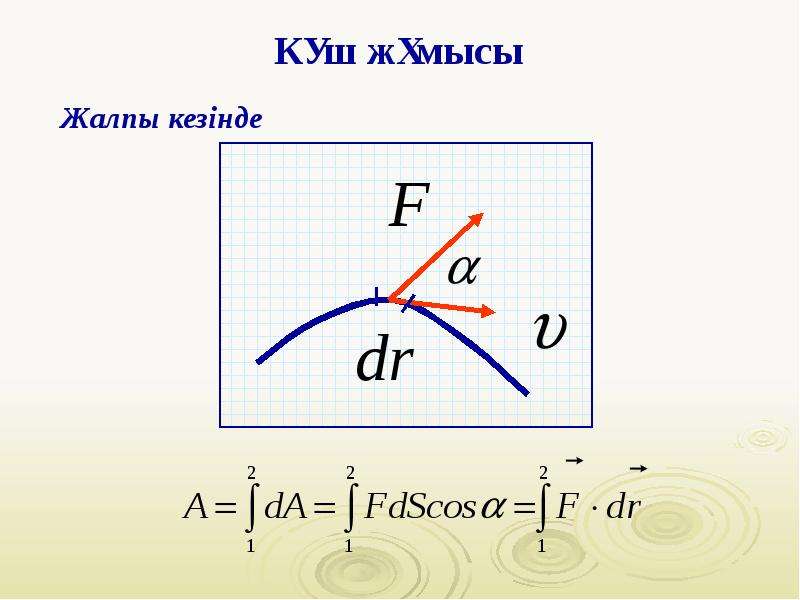 Радиус вектор r. Радиус вектор. Радиус вектор 9 класс. Функция радиус вектора. ОРТ радиус вектора.