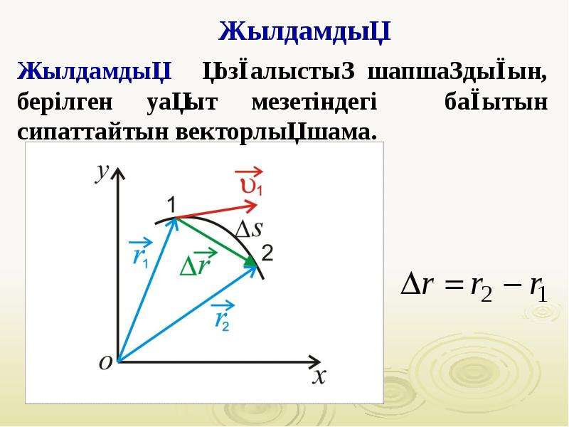 Радиус вектор r