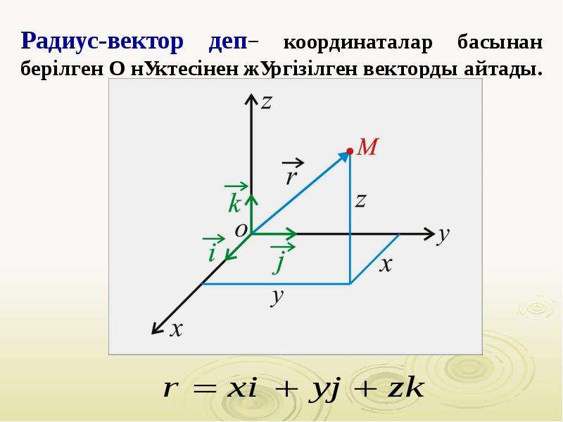 Радиус вектор точки. Радиус вектор. Модуль радиус вектора. Радиус вектор задается. Радиус вектор формула.