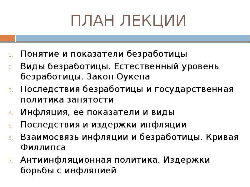 Инфляция и безработица презентация