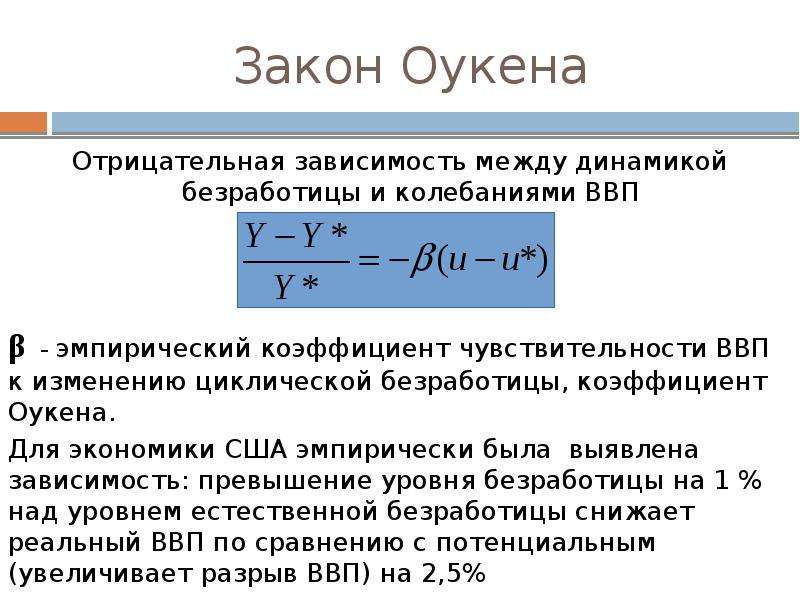 Последствия безработицы закон оукена презентация