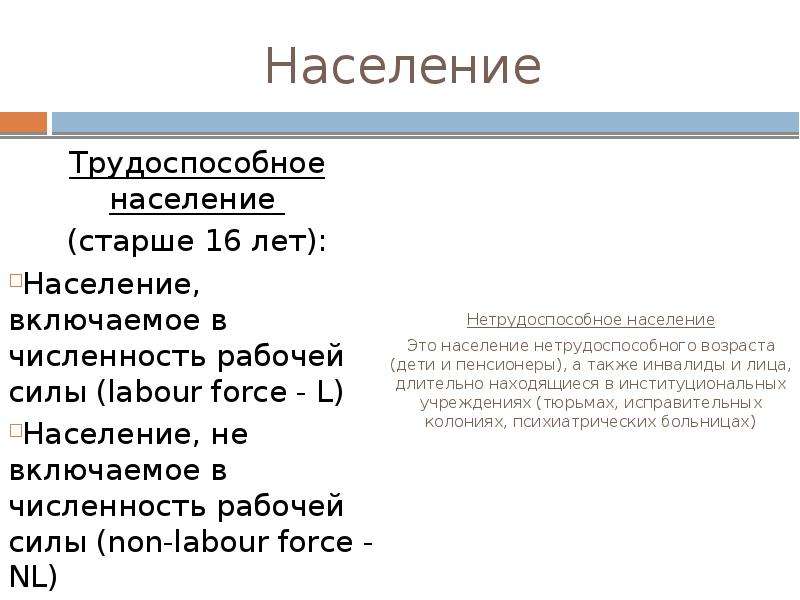 Население старше. Labor Force Formula.