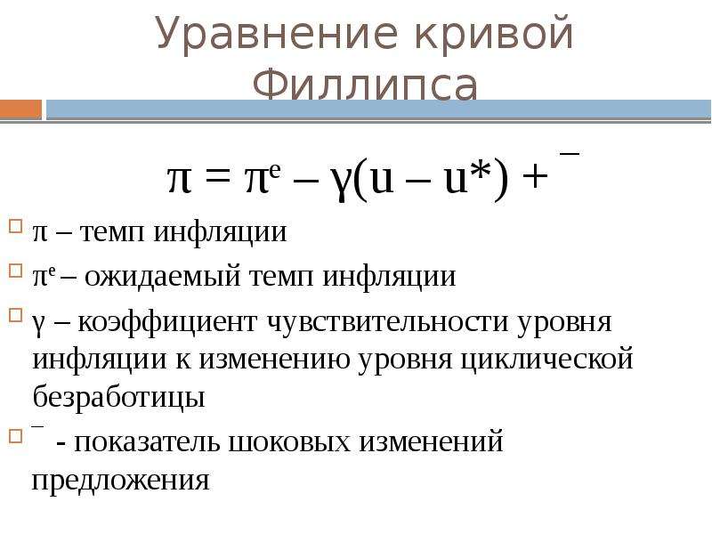 Проект инфляция и безработица