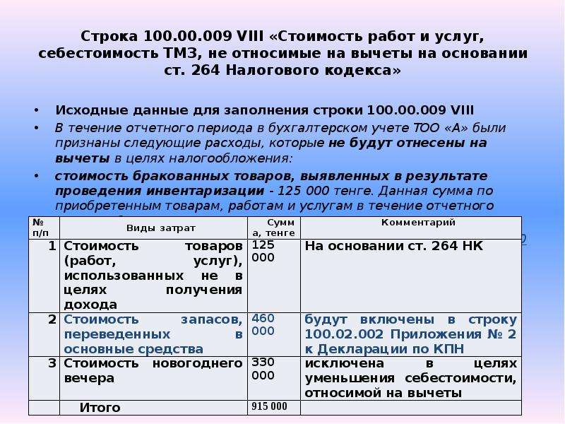 100 строк. Какие налоги относятся на себестоимость услуг. Декларация корпоративный подоходный налог. Подоходный налог и НДС входят в себестоимость продукции. Подоходный налог это в истории 9 класс.