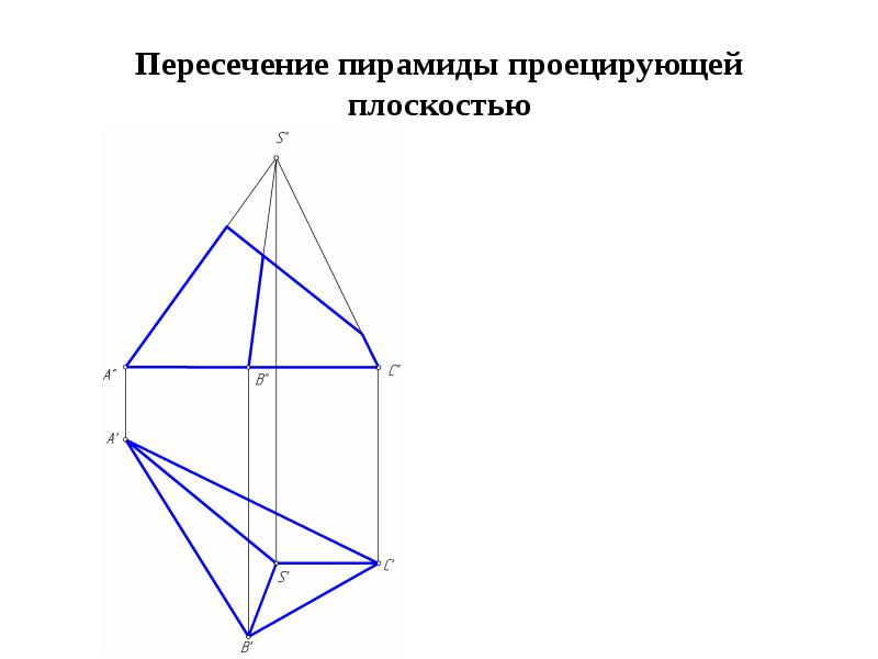 Пересекающая пирамиды