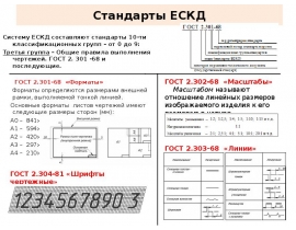 Стандарты ЕСКД