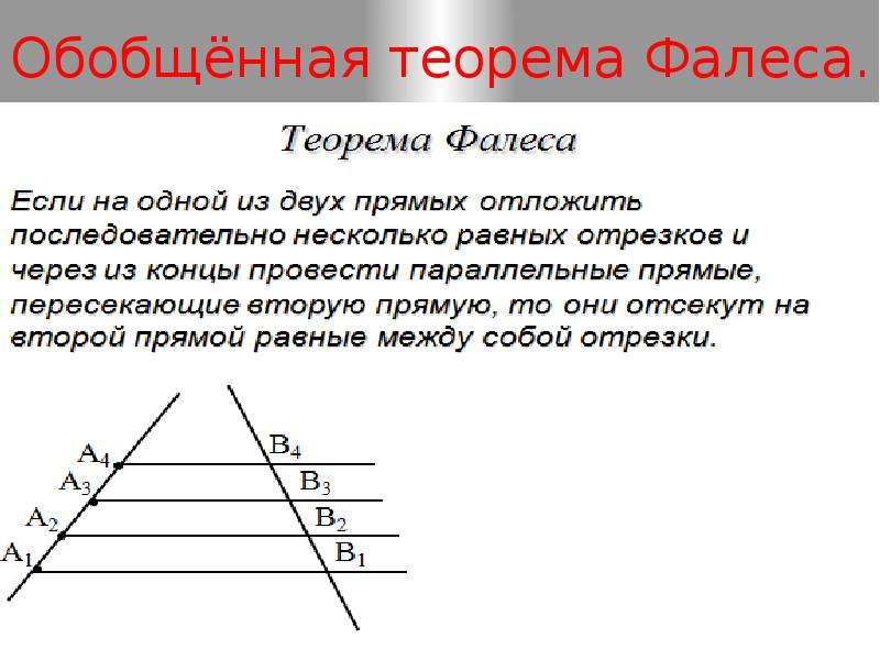 Теорема фалеса рисунок