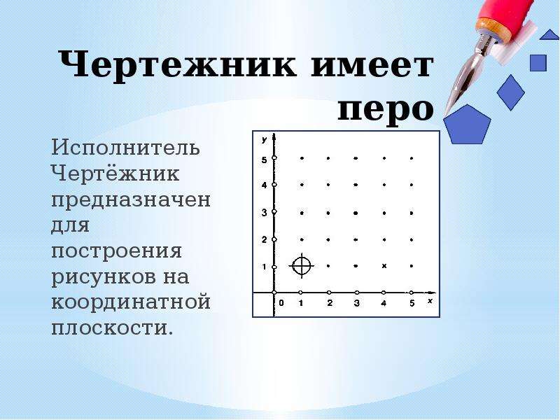 Какой исполнитель предназначен для построения рисунков на координатной плоскости