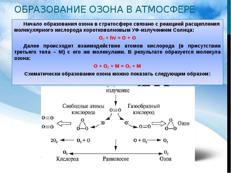 Молекулярный кислород образуется. Образование озона в природе. Как образуется Озон. Синтез озона в атмосфере. Взаимодействие озона с металлами.