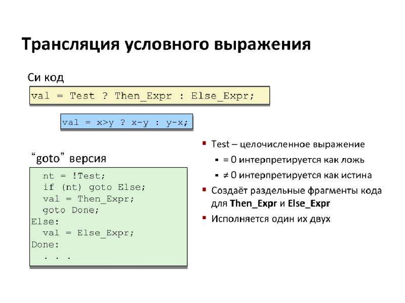 Программные регистры. Представление в программировании это. Регистры Assembler. Основы программирования с нуля. Ассемблер вычисление выражения.