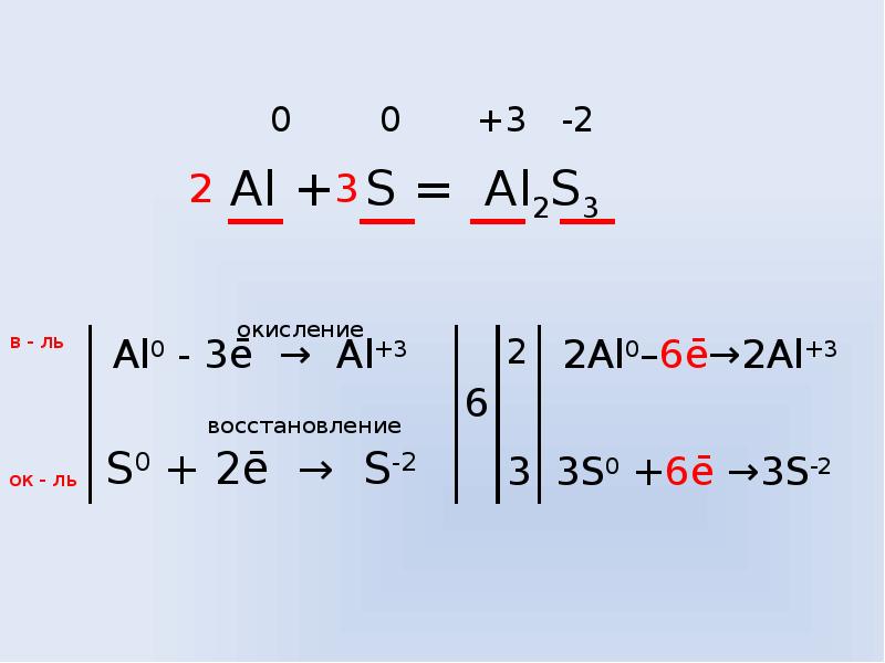 Используя метод электронного баланса составьте уравнение реакции по схеме hno3 feo fe no3 3