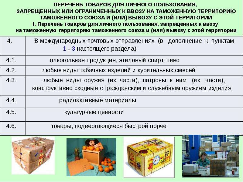 Перемещение товаров через границу физическими лицами