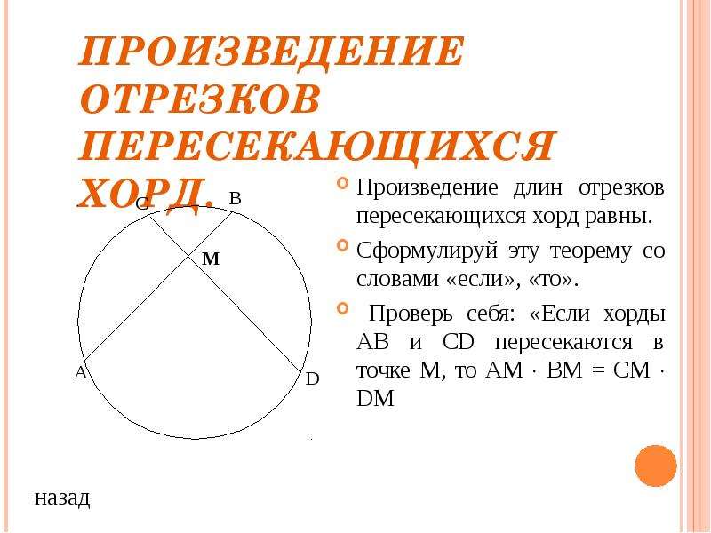 Теорема об отрезках пересекающихся хорд рисунок