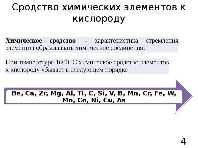 В ряду химических элементов al