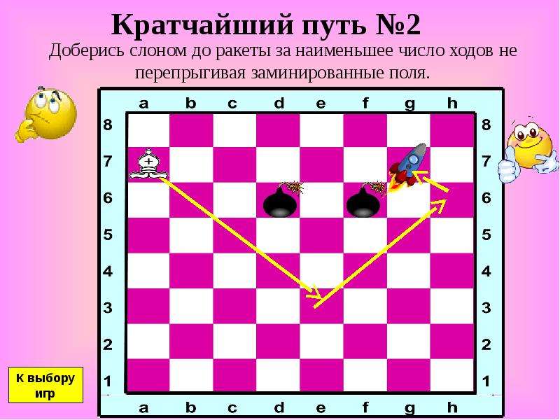 За 1 ход число. Доберись слоном до ракеты за наименьшее число ходов. Кратчайший путь слон шахматы. Кратчайший путь игра. Игра кратчайших путь слон.