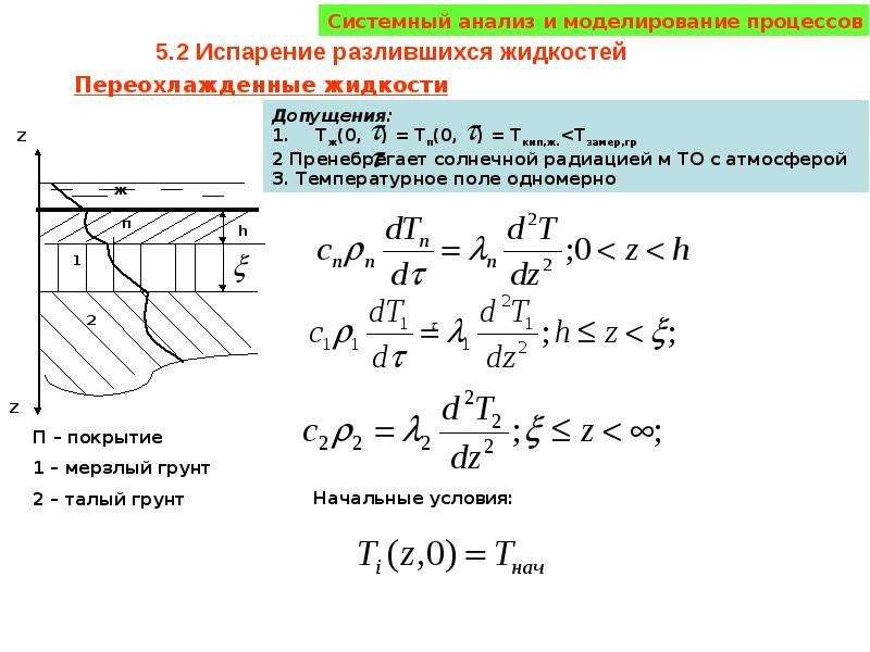 Моделирование жидкостей. Моделирование процессов истечения. Процесс моделирование воды. Формула разлития жидкостей. Формула диаметр разлития жидкостей.