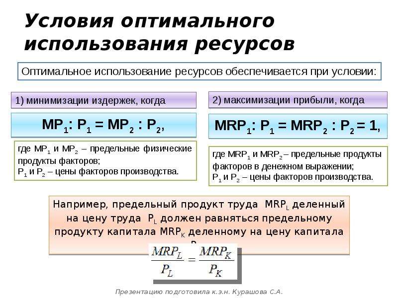 Оптимально использовать