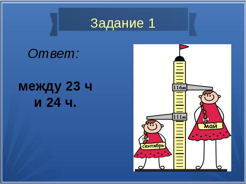 Математика и здоровье проект