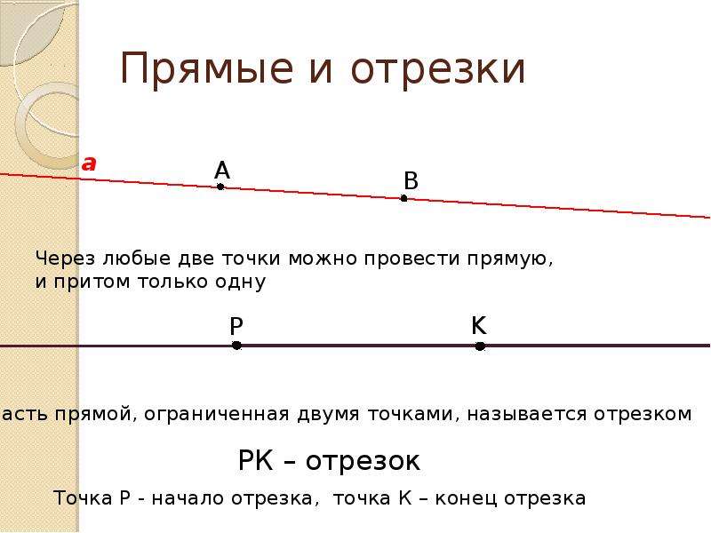 Вдоль отрезка. Прямой отрезок. Точки прямые отрезок. Точка прямая отрезок. Отрезки на прямой.