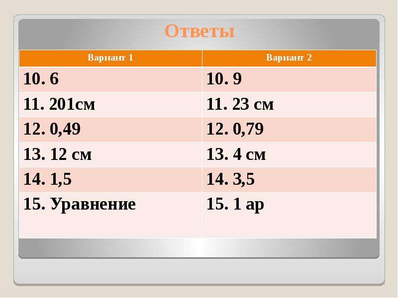 Сколько 7 июля