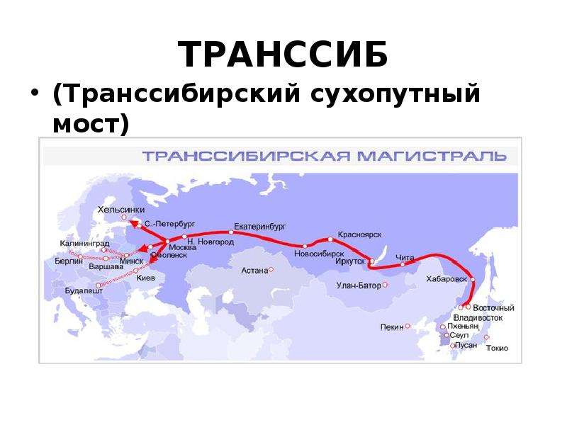 Какие крупные города проходит транссибирская магистраль. Транссибирская магистраль в МТК. Транссибирская железная дорога на карте. Транссибирская магистраль на карте. Карта ЕГЭ Транссибирская железная дорога.