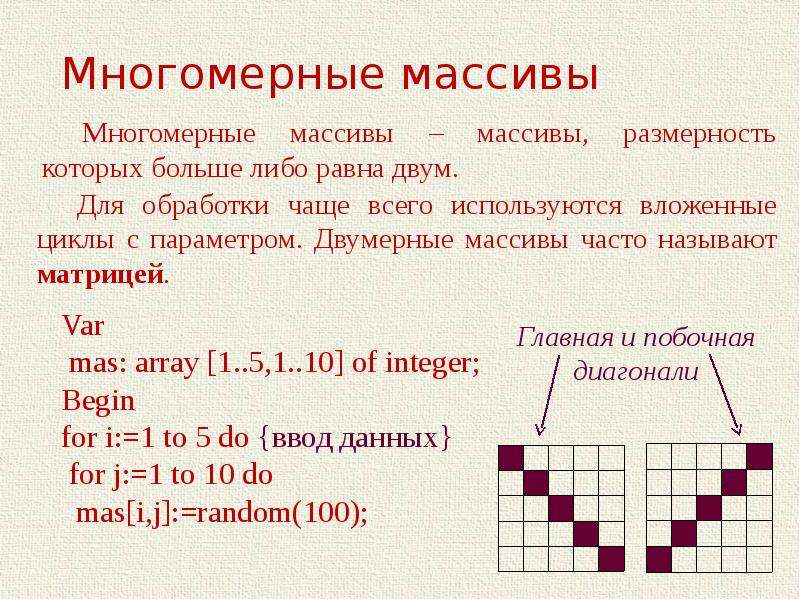 Изображение в массив с