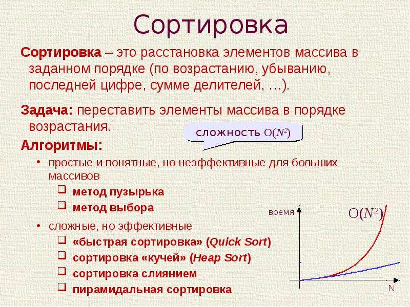 Сортировка это. Это расстановка элементов в заданном порядке. Сортировка. Сортировка массива в порядке убывания. Расстановка элементов массива в заданном порядке.