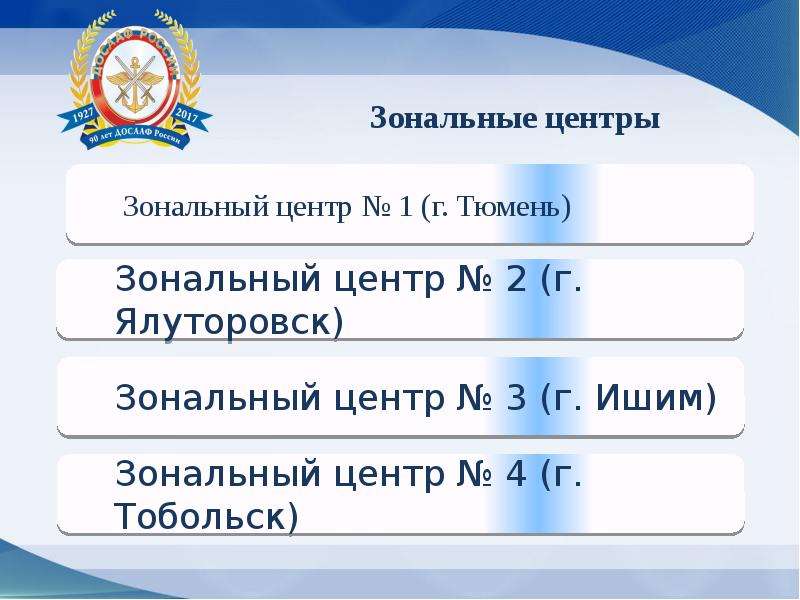 Погода в зональном на 10. ДОСААФ России Тюмень.