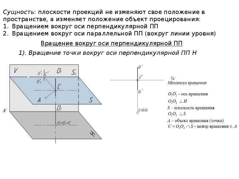 Исследуйте взаимное расположение прямой