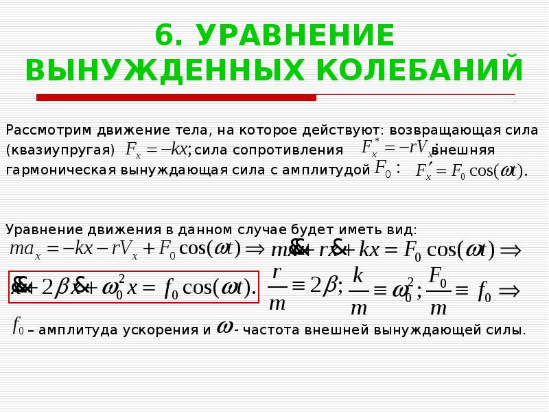 Затухающие колебания вынужденные колебания