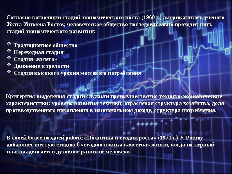 Взаимная выгода есть основа любого добровольного обмена план текста