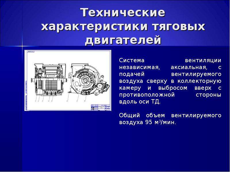 Технические характеристики двигателя. Тэд 2 двигатель тяговый характеристики. Тяговый электродвигатель 1дт.17к у1. ТЭ 006 тяговый двигатель характеристики. Технические параметры тяговый электродвигатель.