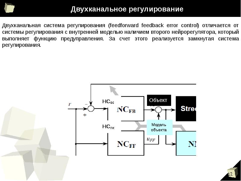 Двухканальная запись