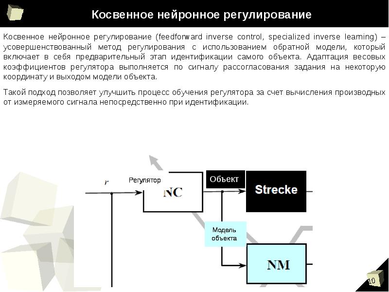 Косвенное регулирование