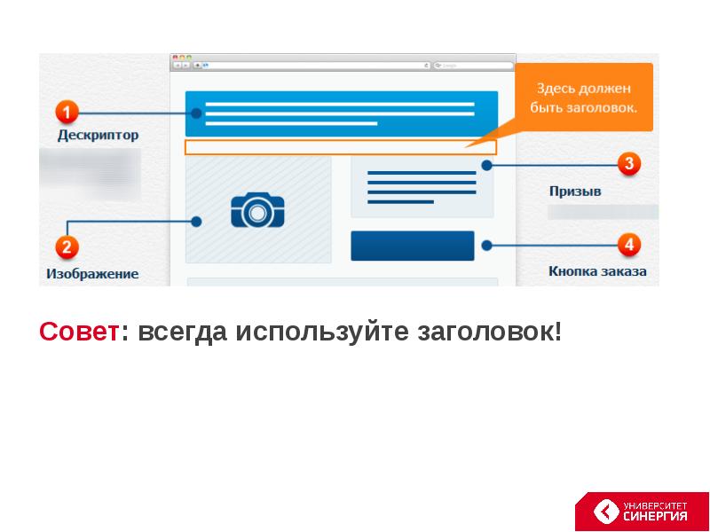 Что является ошибкой при создании логотипа. Модель посадочной страницы. Ошибки при создании страниц. Основные ошибки при создании презентации для проекта. Дескриптор это в дизайне.