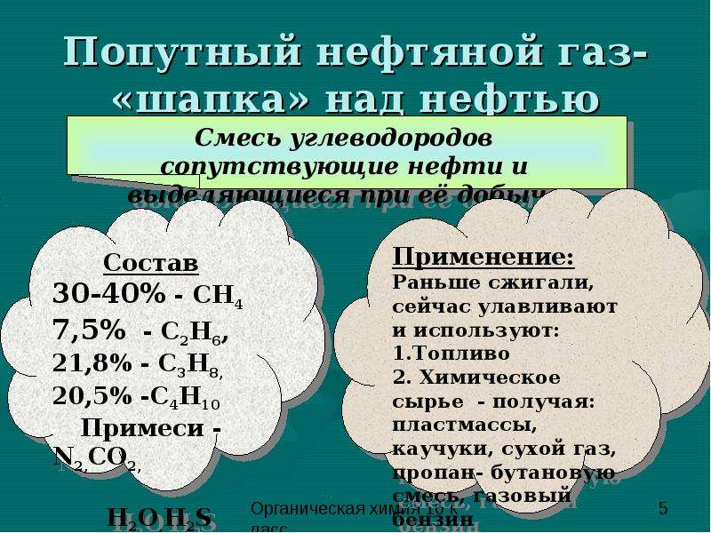 Углеводороды и их природные источники презентация